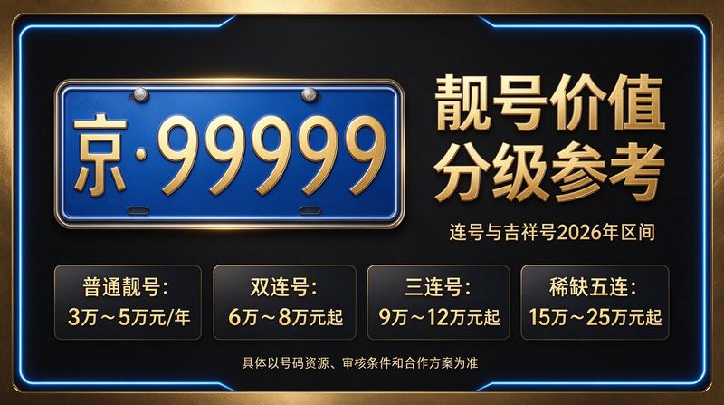 北京小牛京牌租赁业务大厅